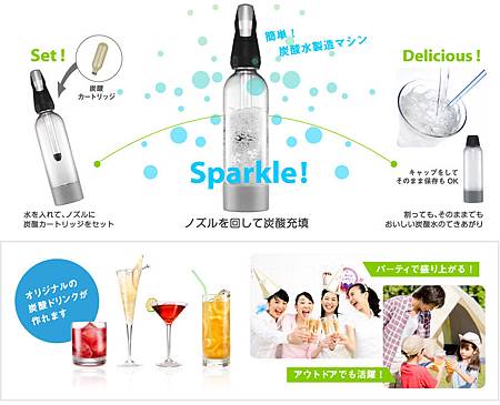 碳酸裝置 碳酸裝置
