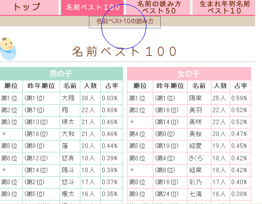 台灣人學日文 取個日本名字吧 德川日語tokugawa 痞客邦