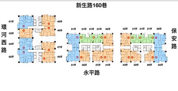 勝開大地 永和萬坪仁愛公園綠地 水岸景觀森活