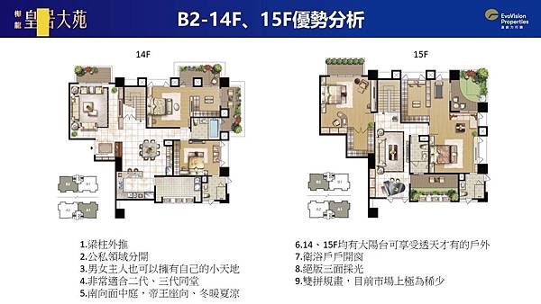 青埔豪宅｜皇居大苑｜一層二戶，152坪5房，青埔唯一樓中樓建