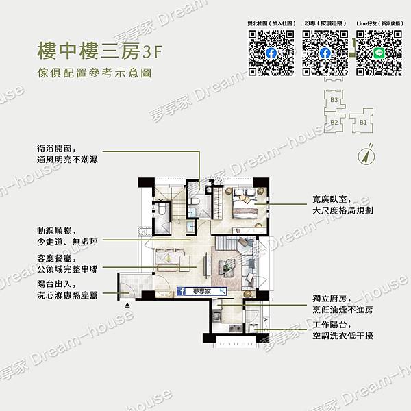 新店捷運轉個彎｜碧澄市｜戶戶有景Ｘ康橋國際學校Ｘ慢活生活（內