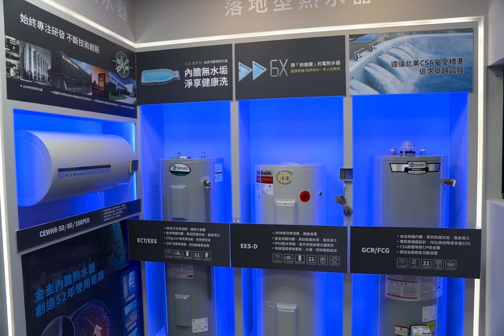 熱水器推薦》安全標配一氧化碳偵測器的精鋼系列瓦斯熱水器 A.