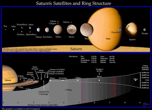 Saturn.bmp