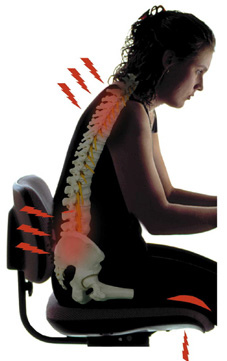 Bad_posture.jpg Bad_posture.jpg