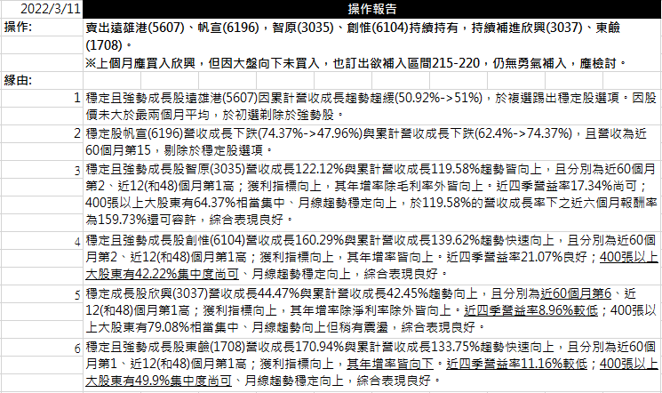 擷取.PNG 擷取.PNG