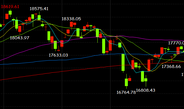 台股.PNG 台股.PNG