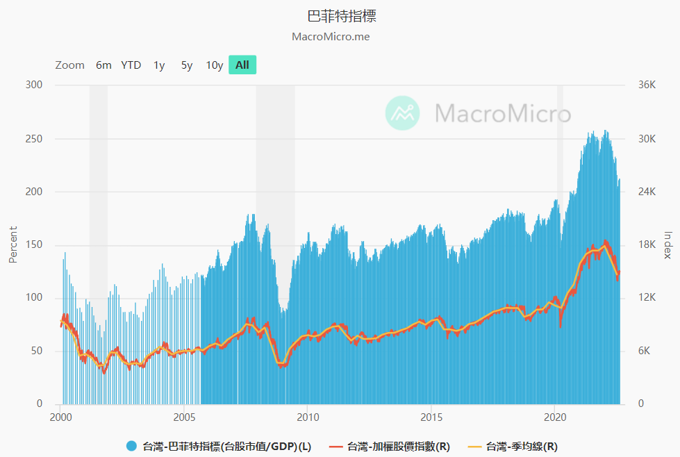 擷取.PNG 擷取.PNG