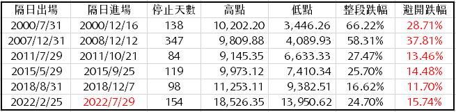 擷取.PNG 擷取.PNG