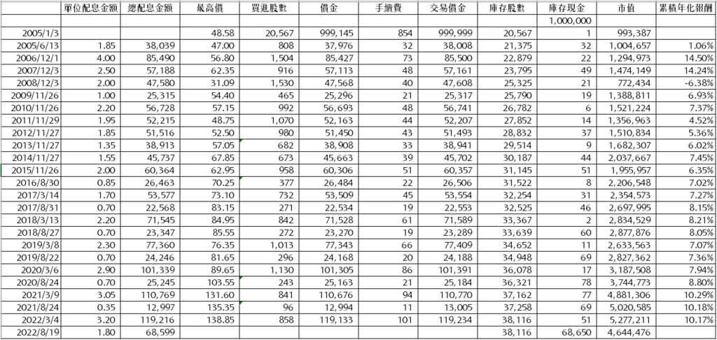 擷取.PNG 擷取.PNG