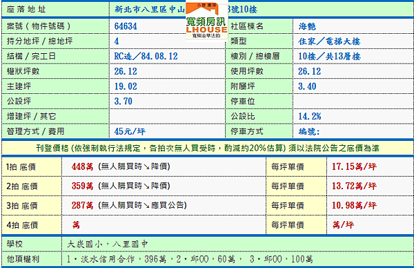 八里區中山路一段65巷3號