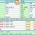 八里區中山路一段65巷3號