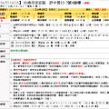 04安定512萬.png