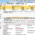 南投市中興新村後花園農牧用地