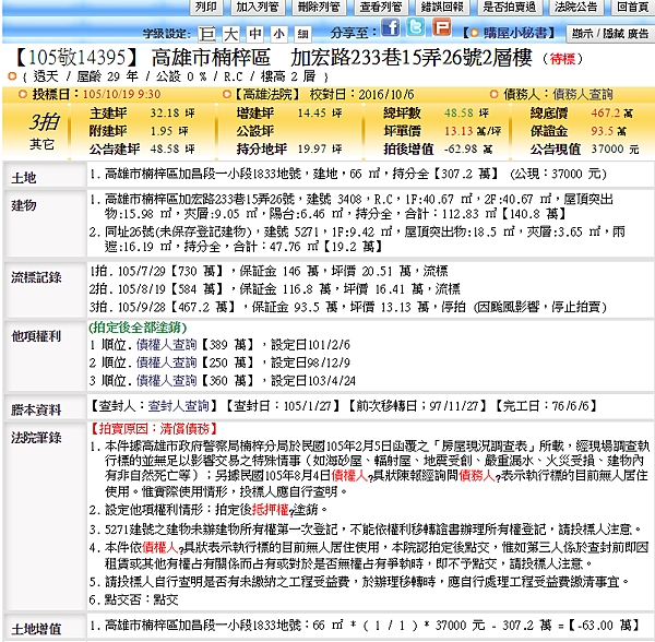 楠梓區法拍屋代標