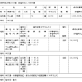 竹山法拍代標