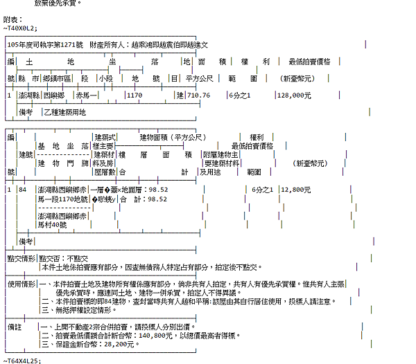 澎湖法拍代標