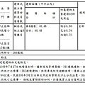 汐止法拍凶宅.jpg