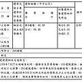 汐止法拍凶宅.jpg