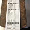 【食記】【台中美食】大甲廟口意麵 / 鎮瀾宮蔣公路商圈人氣美