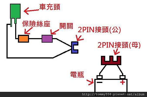 KTR改點菸器車充 (隨插即用版)