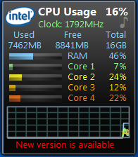 All CPU Meter