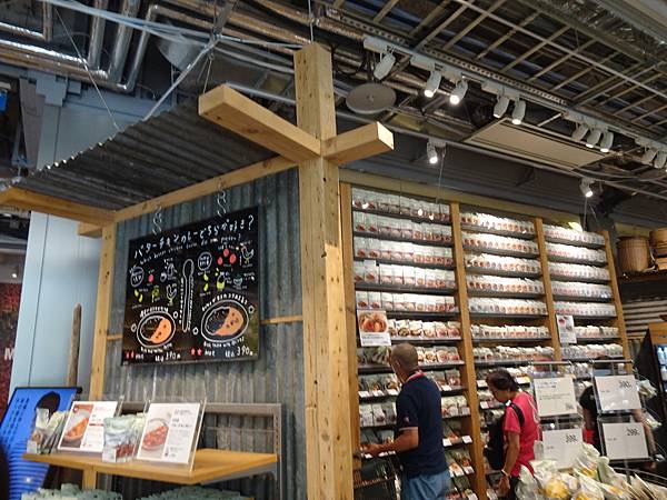 2023春 一個人的東京女子行 Day4-2 (銀座)UNI 2023春 一個人的東京女子行 Day4-2 (銀座)UNI