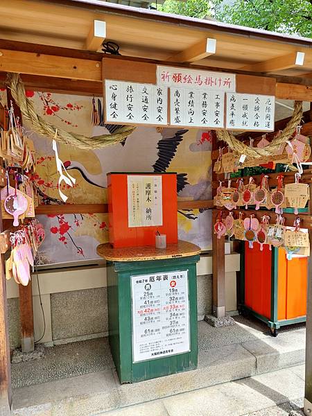 2025春 獨旅大阪舞台劇行 Day6-3 露天神社想不到 2025春 獨旅大阪舞台劇行 Day6-3 露天神社想不到