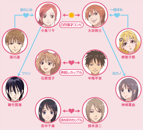 ラブ コン 智也 大好き 痞客邦