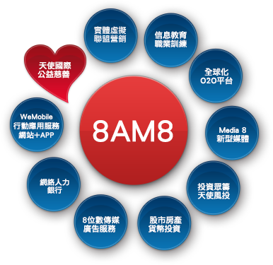 10nettw.png 10nettw.png