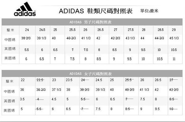 ADIDAS鞋子尺碼對照表，ADIDA球鞋的SIZE是看鞋款而定，有些鞋款就是要多穿一號，有些就可以少穿一號 ADIDA男鞋女鞋鞋子尺寸尺碼換算對照，一定要試穿NIKE／ADIDA球鞋，看鞋型跟你的腳型合不合，正確選擇男鞋女鞋鞋子尺寸尺碼買的鞋子穿起來才不會不舒服喔！