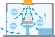 阿拉斯加-涼風