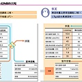 全熱交換器