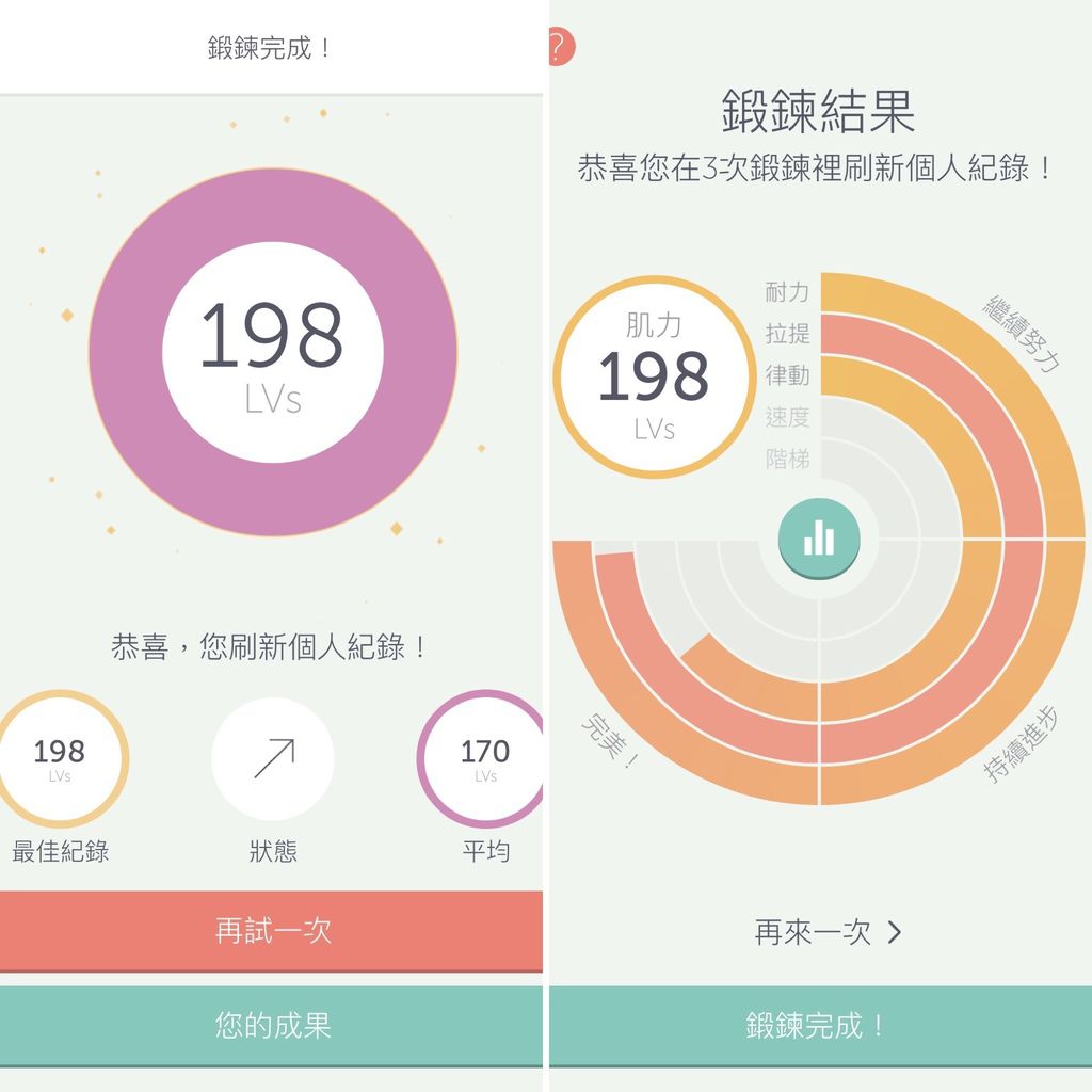 凱格爾訓練-1.jpg 凱格爾訓練-1.jpg