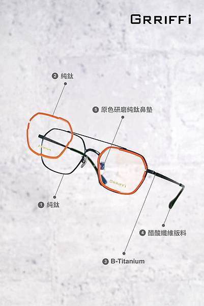高雄東庭眼鏡-GRRIFFi 十週年經典特仕限量款 高雄東庭眼鏡-GRRIFFi 十週年經典特仕限量款