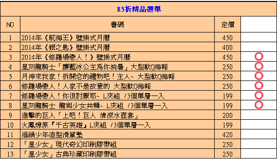 85精品清單