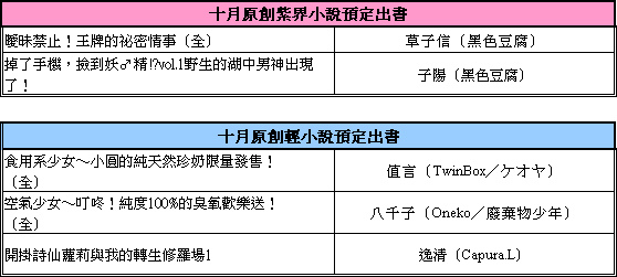 2020 10預定出書 東立小說官方部落格 痞客邦
