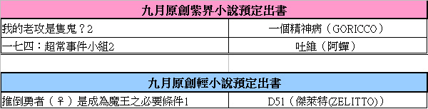 2023/09預定出書