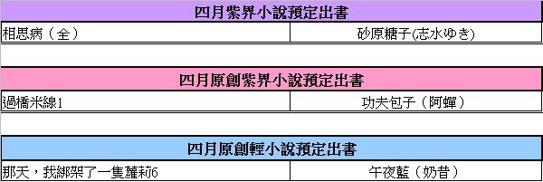 2024/04預定出書