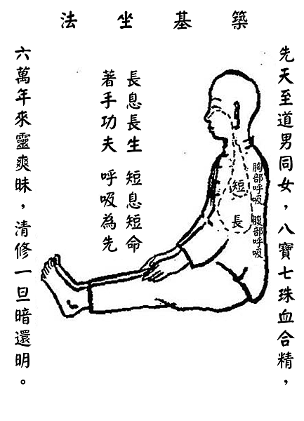 100%の保証 不老長生術 精神篇 tyroleadership.com