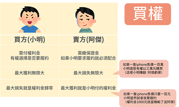 圖片2 圖片2