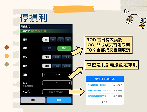 【投資先生】股票停損停利單／長效單使用方式&注意事項 ＠元大