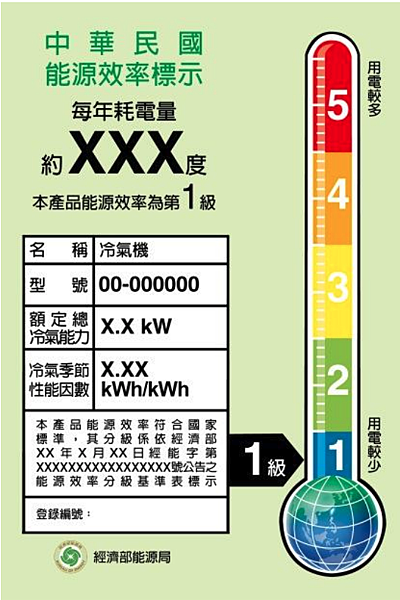 螢幕快照 2023-05-18 下午2.22.29