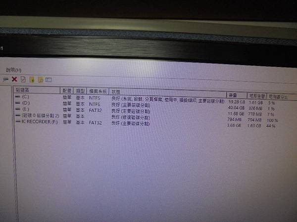 【來電詢問】SONY索尼ICD-UX543F→4GB錄音筆錄