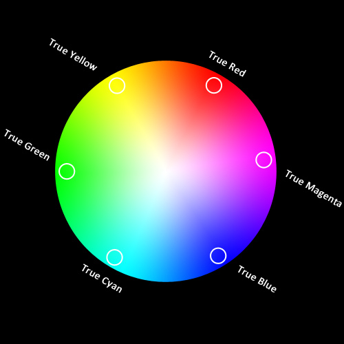 color-wheel1