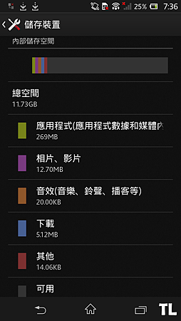 Screenshot_2013-03-28-07-36-30 拷貝