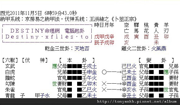 2012選舉行情