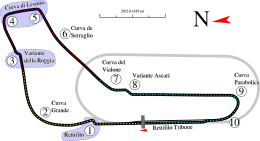 260px-Monza_track_map.svg.png