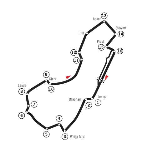 Circuit_Albert_Park.png