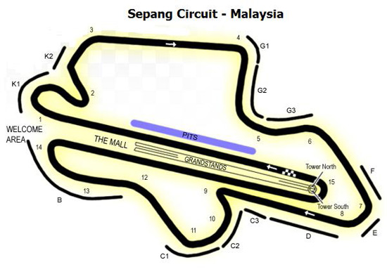 Malaysia-SepanyCircuit.jpg Malaysia-SepanyCircuit.jpg