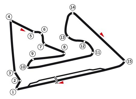 circuit_bahrain.jpg